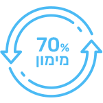 70
